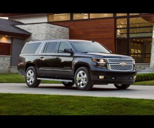 10 Biggest SUVs in the world So far 2026